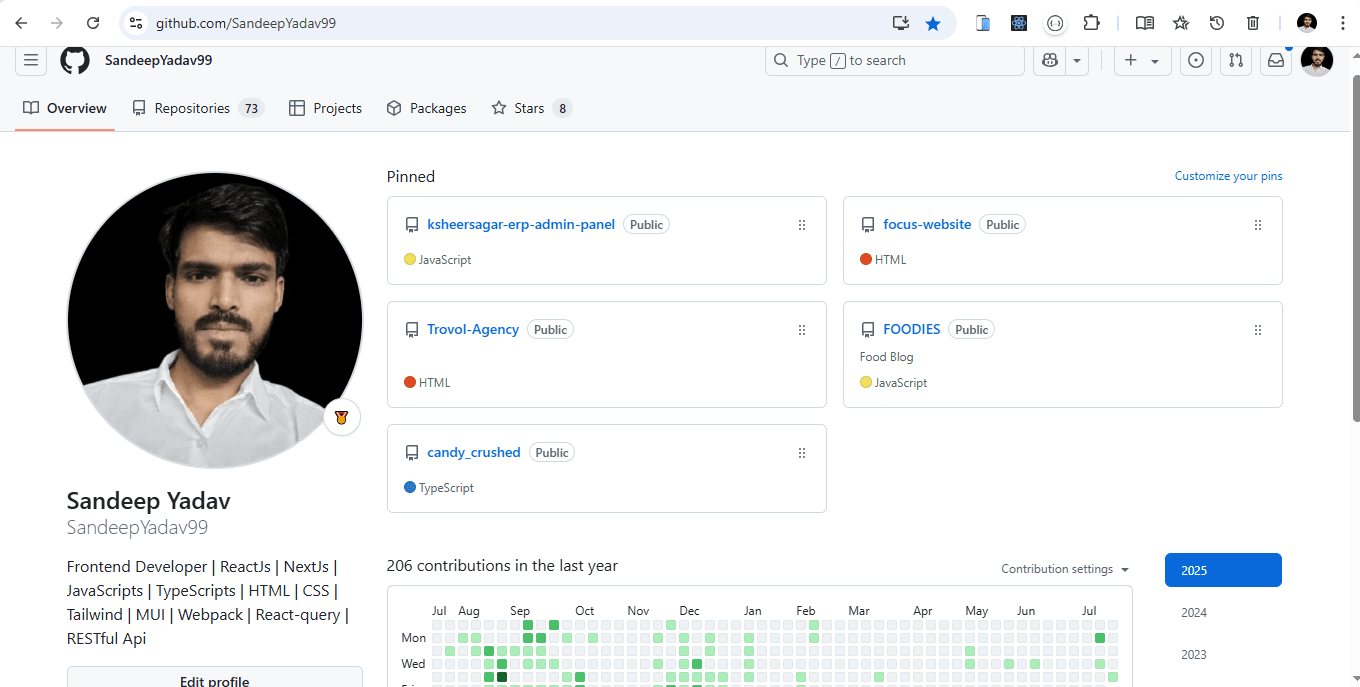 All Project screenshot